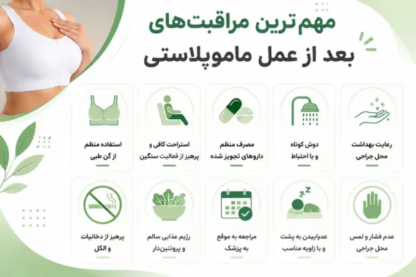 مهمترین مراقبتهای بعد از عمل ماموپلاستی