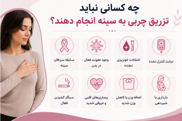 چه کسانی نباید تزریق چربی به سینه انجام دهند؟