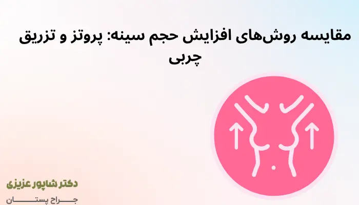 مقایسه روشهای افزایش حجم سینه: پروتز و تزریق چربی مقایسه روشهای افزایش حجم سینه: پروتز و تزریق چربی
