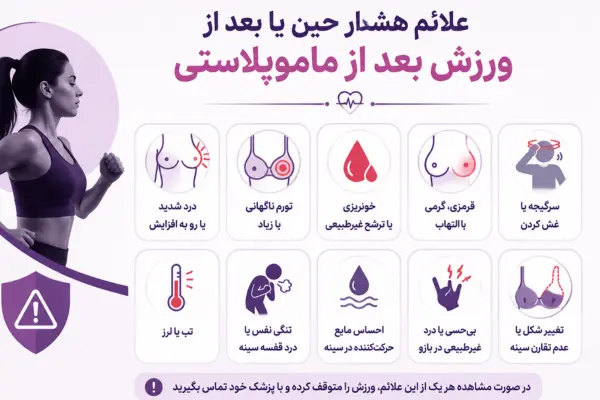 علائم هشدار حین یا بعد از ورزش بعد از ماموپلاستی
