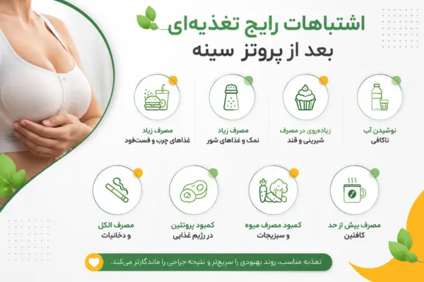 اشتباهات رایج تغذیهای بعد از پروتز سینه