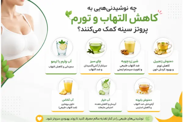 چه نوشیدنیهایی به کاهش التهاب و تورم پروتز سینه کمک میکنند؟