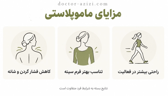 مزایای ماموپلاستی