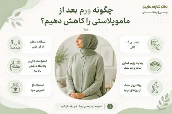 چگونه ورم بعد از ماموپلاستی را کاهش دهیم؟